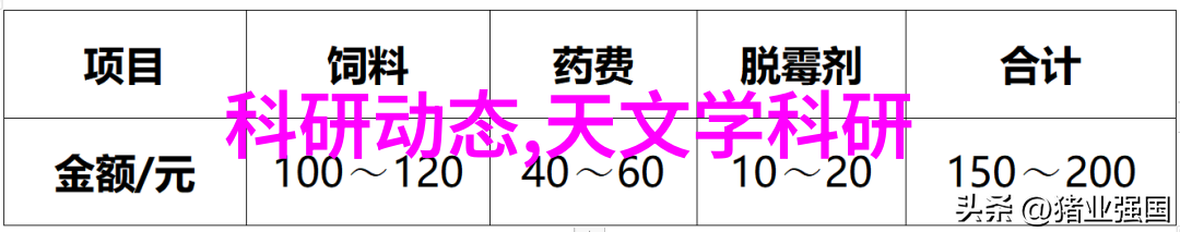 检测自来水水质多少算合格-确保每一滴探究自来水质量标准与检测规范
