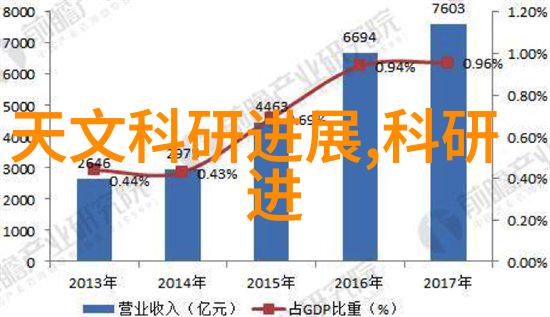 炮灸感受身心的热辣蜕变