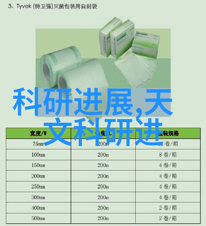 锡纸微波炉亲测不烤的厨神秘籍