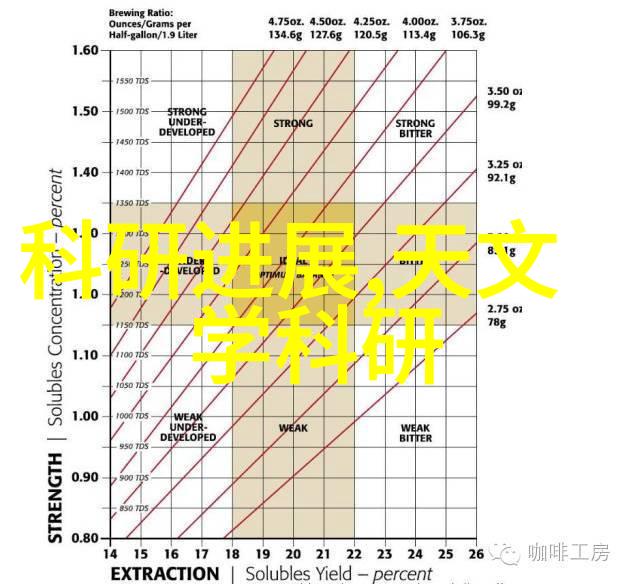 尘幕中的谜团布袋除尘器堵灰的秘密