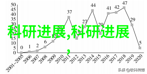 gea分离机工业生产的精密伙伴