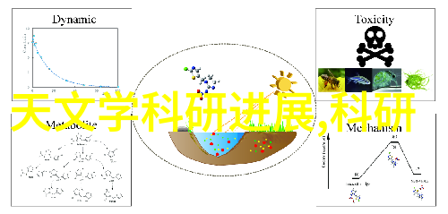 化工分析仪器-引领未来的技术革命