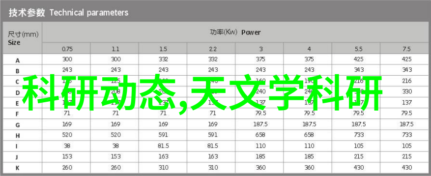 化工药品外包装机械的安全性能如何