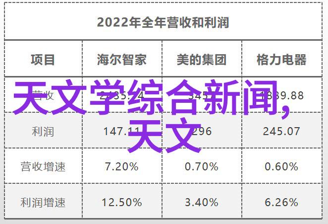 宁夏圣华化工设备有限公司致力于化工行业的技术革新与设备优选