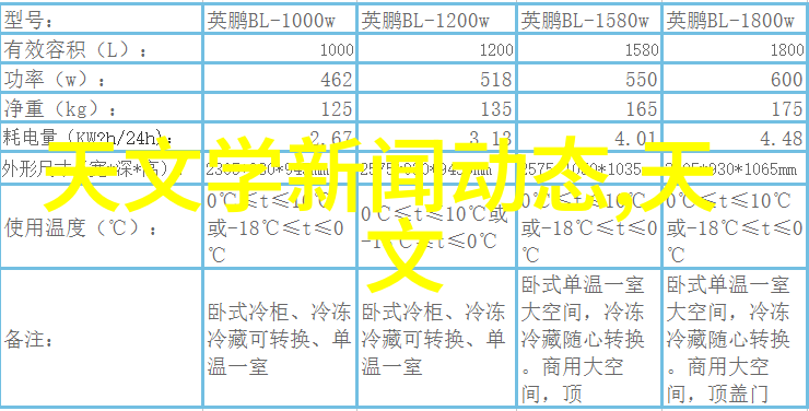 多功能流化床技术高效药物制剂生产系统