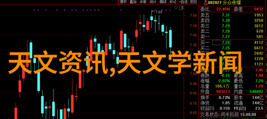 清水器把脏水变干净家里的污染大侠