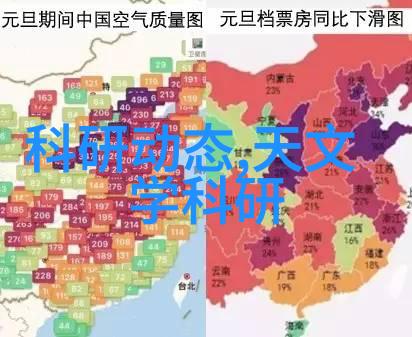 Sina财经 - 深度解析Sina财经如何引领中国金融新闻的新风潮
