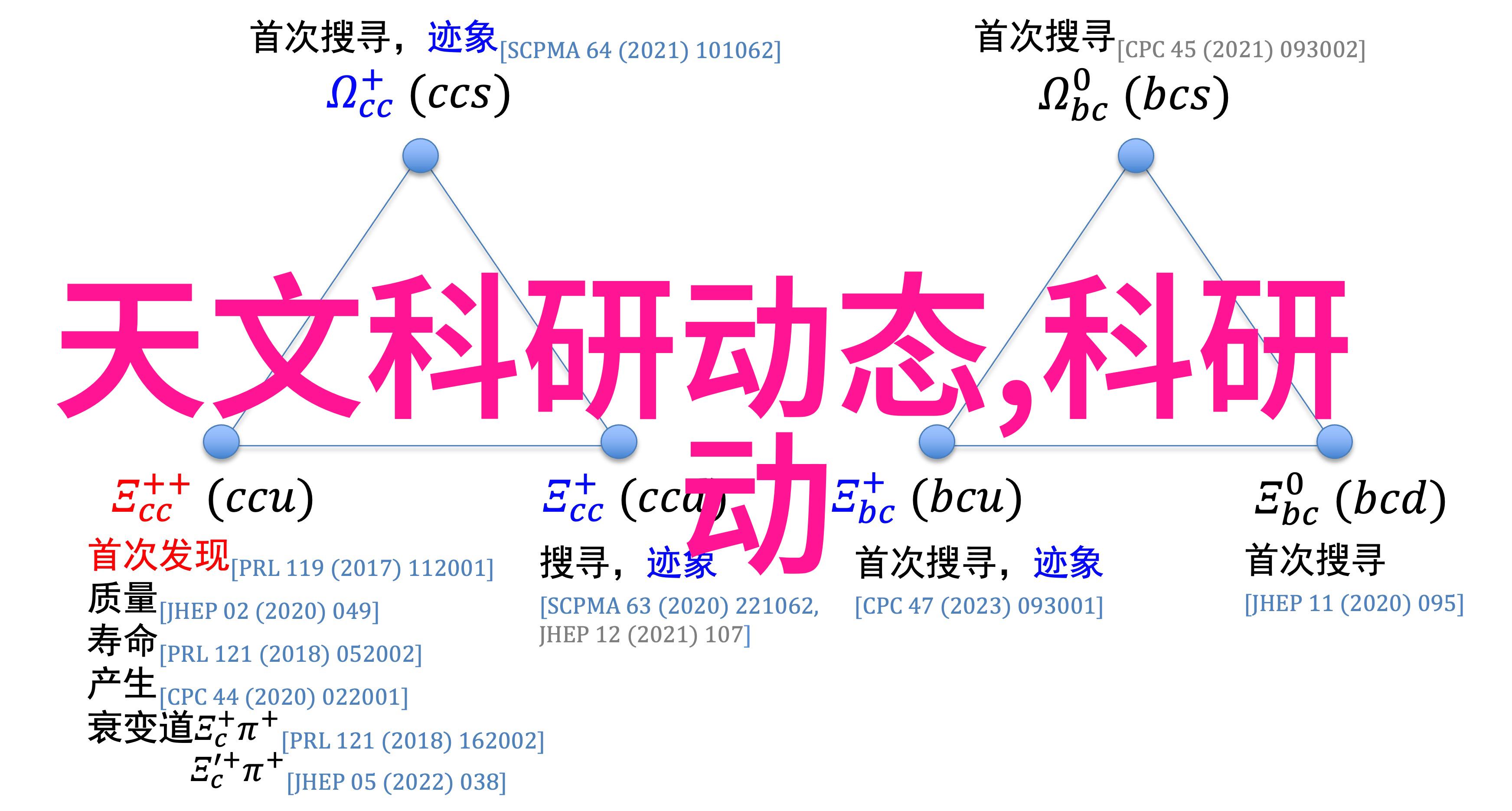 防水之谜卫生间防水与水电安装公司的命名对偶