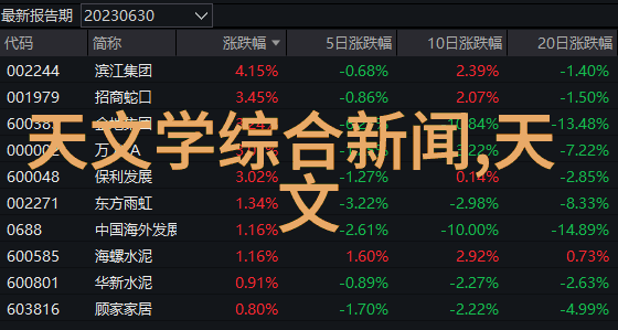 中国药物生产的守护者行业协会的奋斗与成就