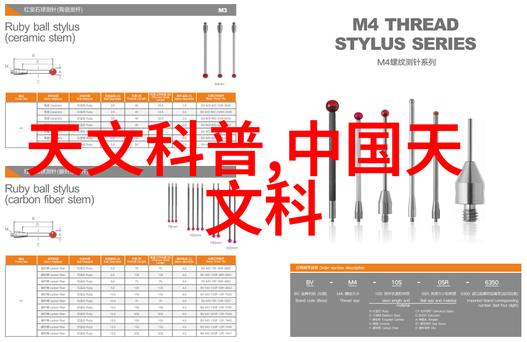 汽车配件大全及名称全面解析车辆装饰与维修用品