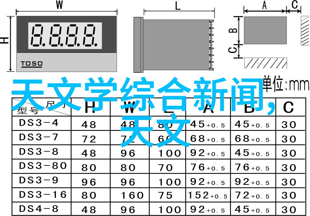 不锈钢材料型号一览表探索耐腐蚀性能的精选资源