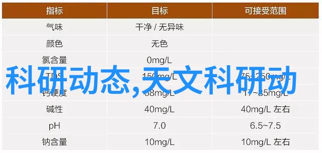附近PVC管材批发市场热销不减