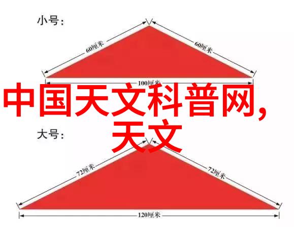海川化工技术发展史上最大的突破是什么