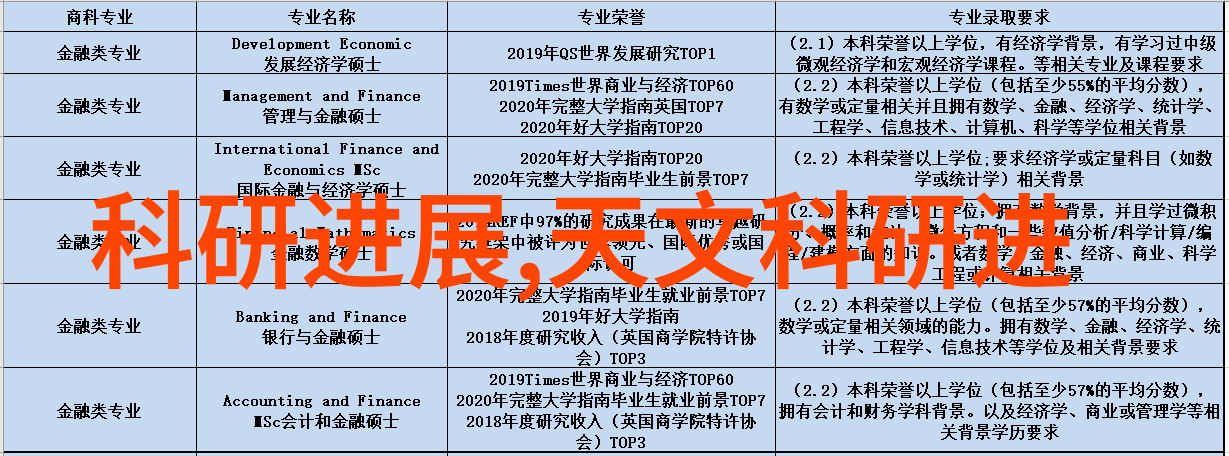 坐公交车居然弄了2个小时视频-公交时光如何在路上创作一部两小时长的视频