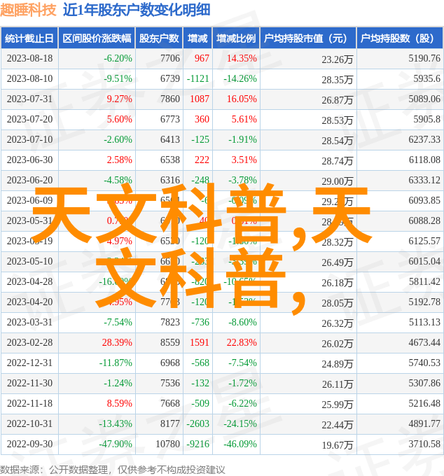 老师上课突然把跳D开到最大视频-课堂震动老师意外放大音量的JumpD演示