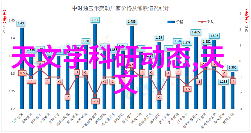 回收废旧电子产品我是不是也该把那些老旧的手机和电脑给扔掉了