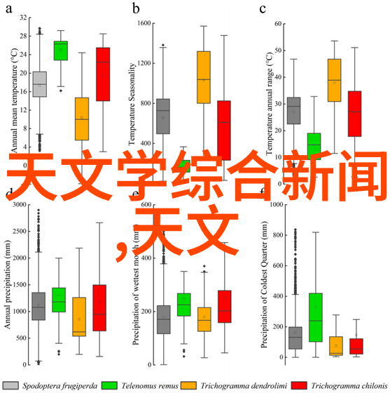 精益化流程提高效率自动控制系统在实验室中的应用及其对应之大容量滅淨爐型號