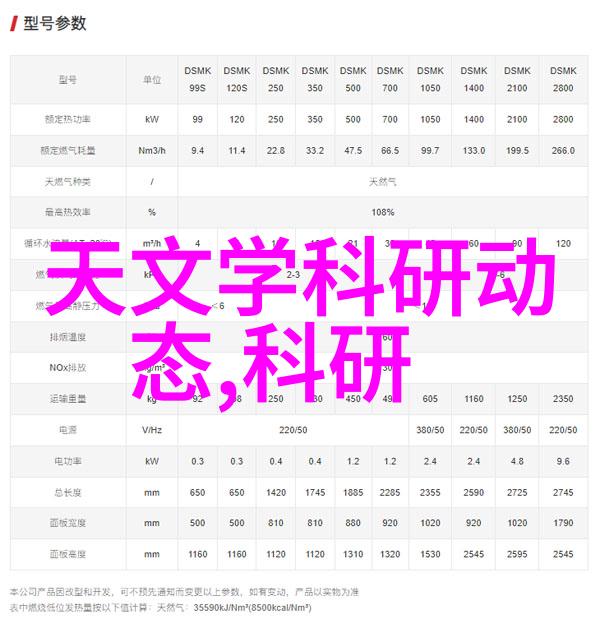 制备消毒液必备设备从原料到终端