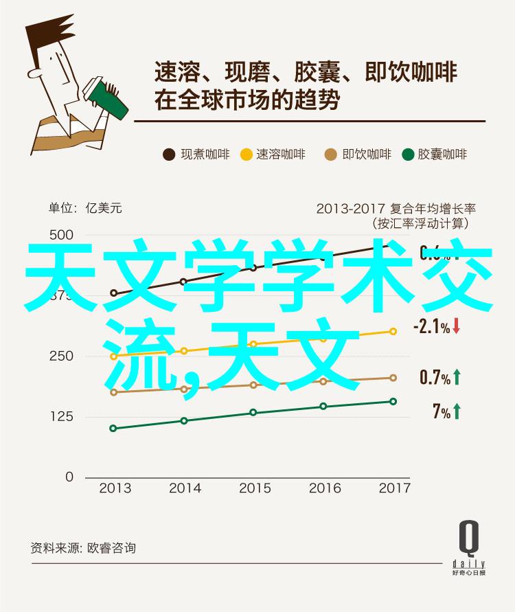 从图像到数据智能化机器视觉在医疗诊断中的角色