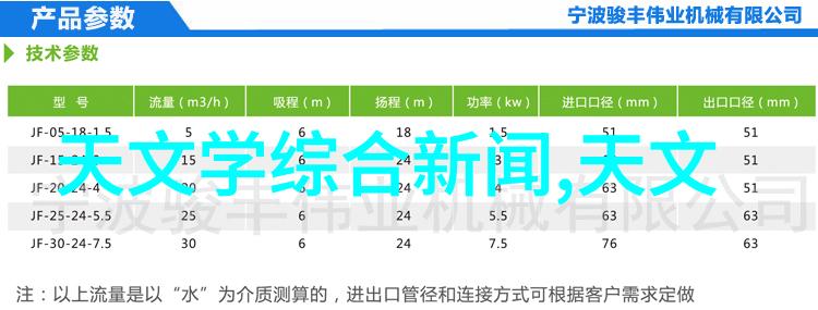 这三大新冠特效药是否会导致医疗资源配置不均衡问题