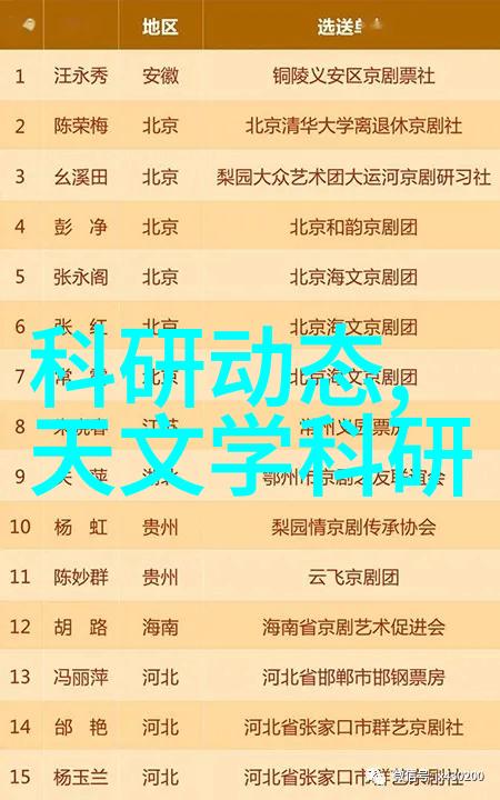 中国新冠疫情防控的最新进展一药物两用打破治疗传统