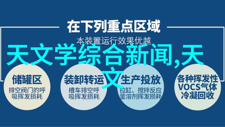 入住新居的魔法价格是多少