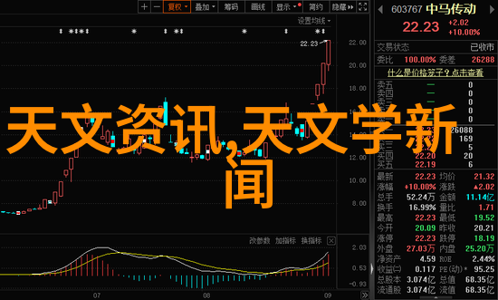 化工包衣机械的常见故障及解决方法是什么
