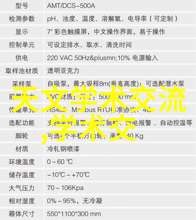 201不锈钢板价格走势分析市场动态与预测