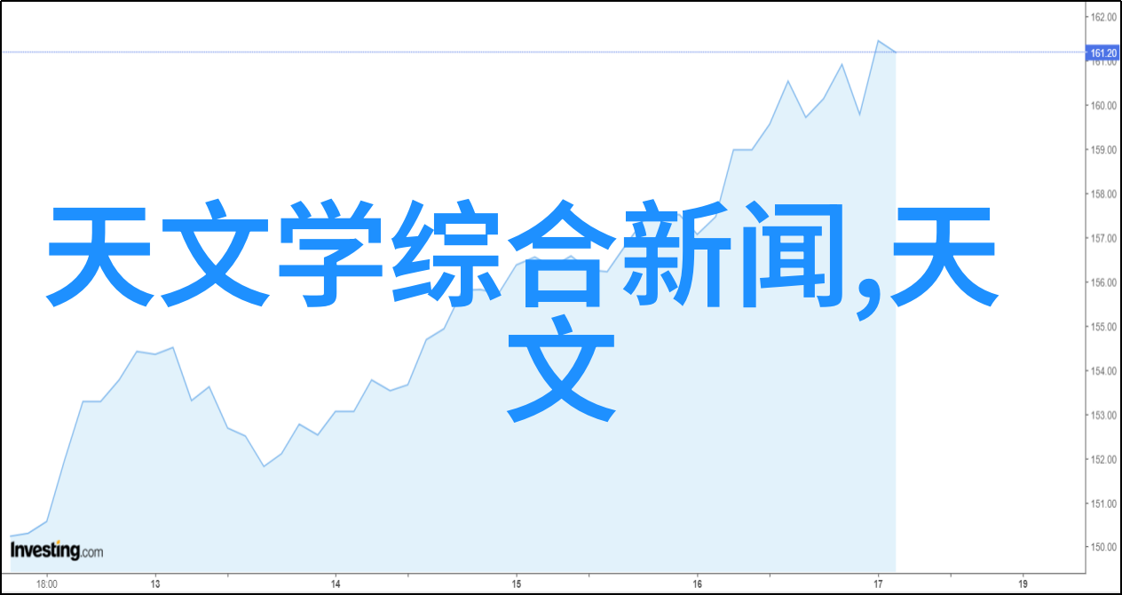 主题我是怎么知道中国国产新冠特效药真的管用
