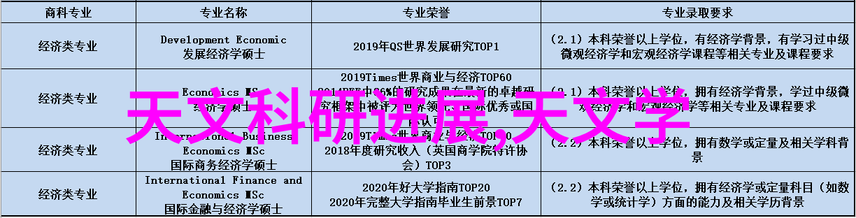粉体灭菌设备的安全性如何保证