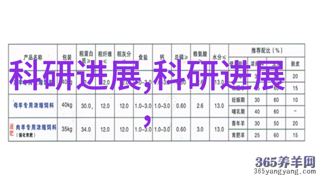 数据驱动科学科学评价研究院如何运用大数据分析提升评估效率