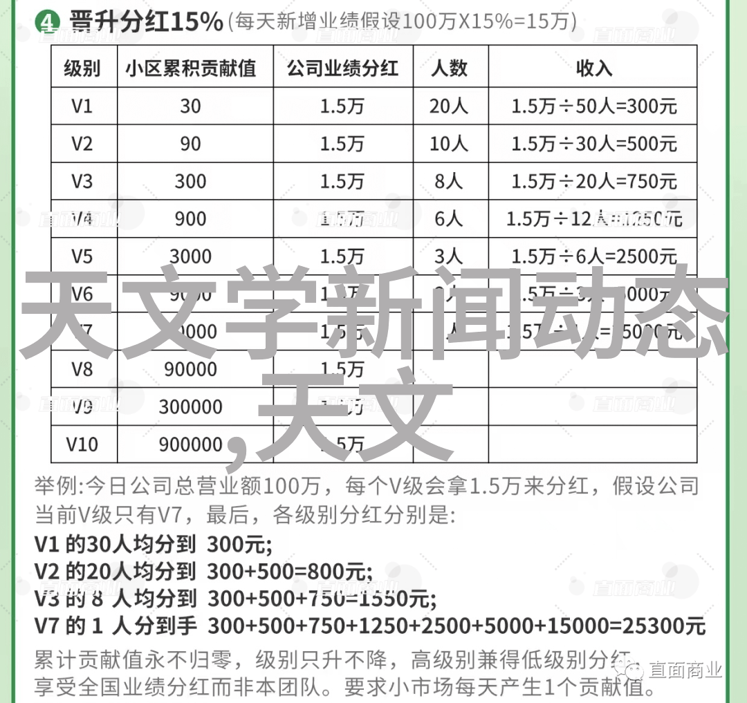 办公空间装修设计连墙上30公分都不浪费这种厉害的设计真的太令人震惊了