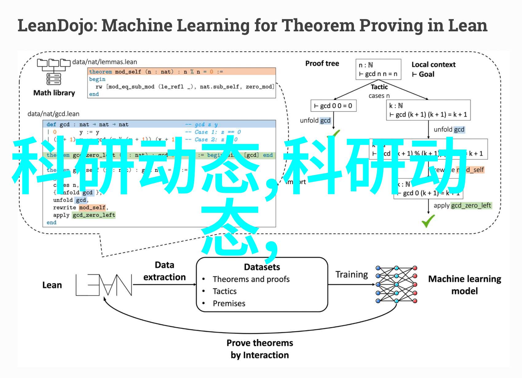 中国科学家在核心期刊发表新型柔性钙钛矿硅串联太阳能电池研究转换效率创新高促进社会可再生能源应用