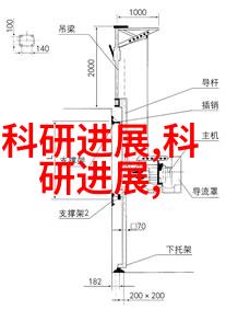 房贷计算器-理财不再难如何使用房贷计算器规划您的梦想之家