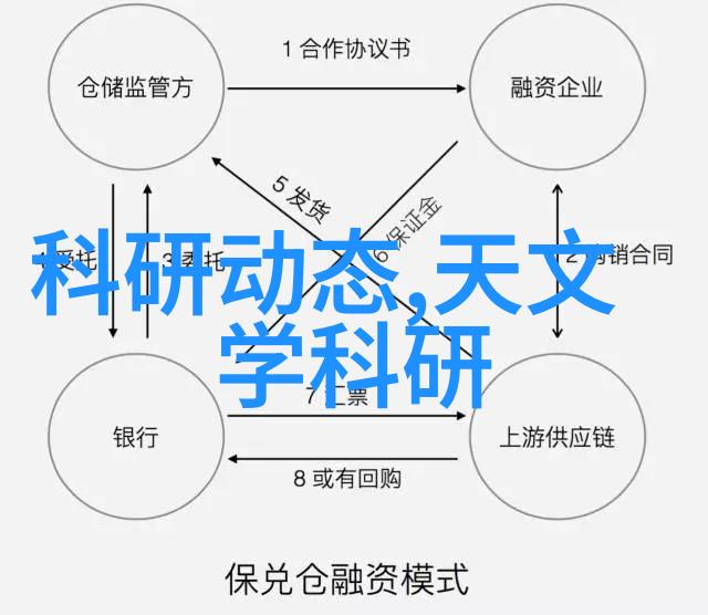 45厚壁钢管高强度结构用钢管
