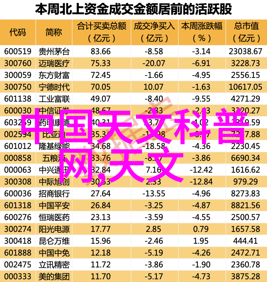 如何确保煤泥干燥后不影响其质量和燃烧性能