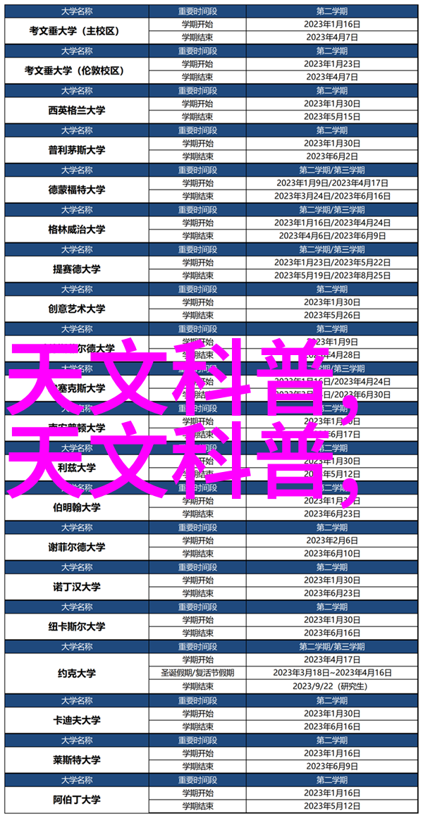 牙科诊所大厅装修设计我来帮你把这牙科诊所的大厅装修得既时尚又舒心