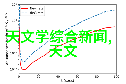校园文化活动丰富吗有哪些特色活动值得一提