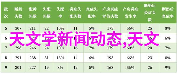 不锈钢制品批发高质量金属工艺商品