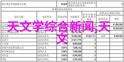 化学反应中的隐秘力量中国化工行情网揭开行业未知的面纱
