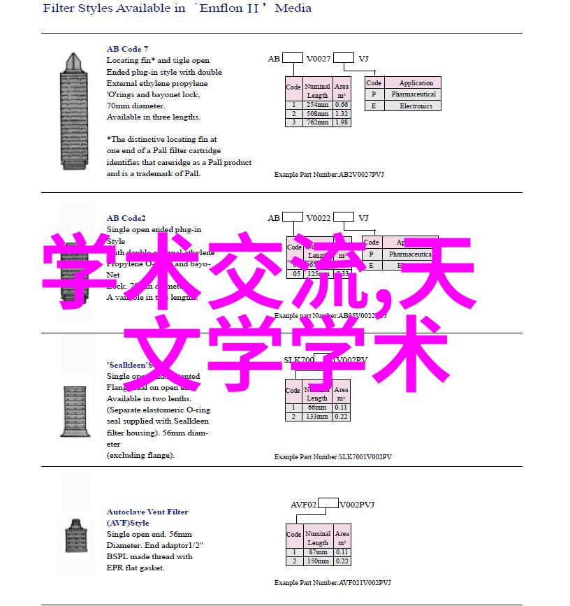 家居装修-温馨舒适的生活空间三室两厅两卫装修效果图探索