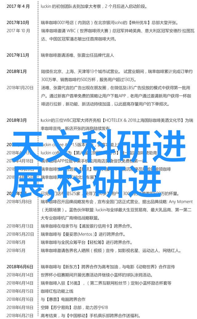 现代简约风格下如何打造完美的主卧室 2013年的启示