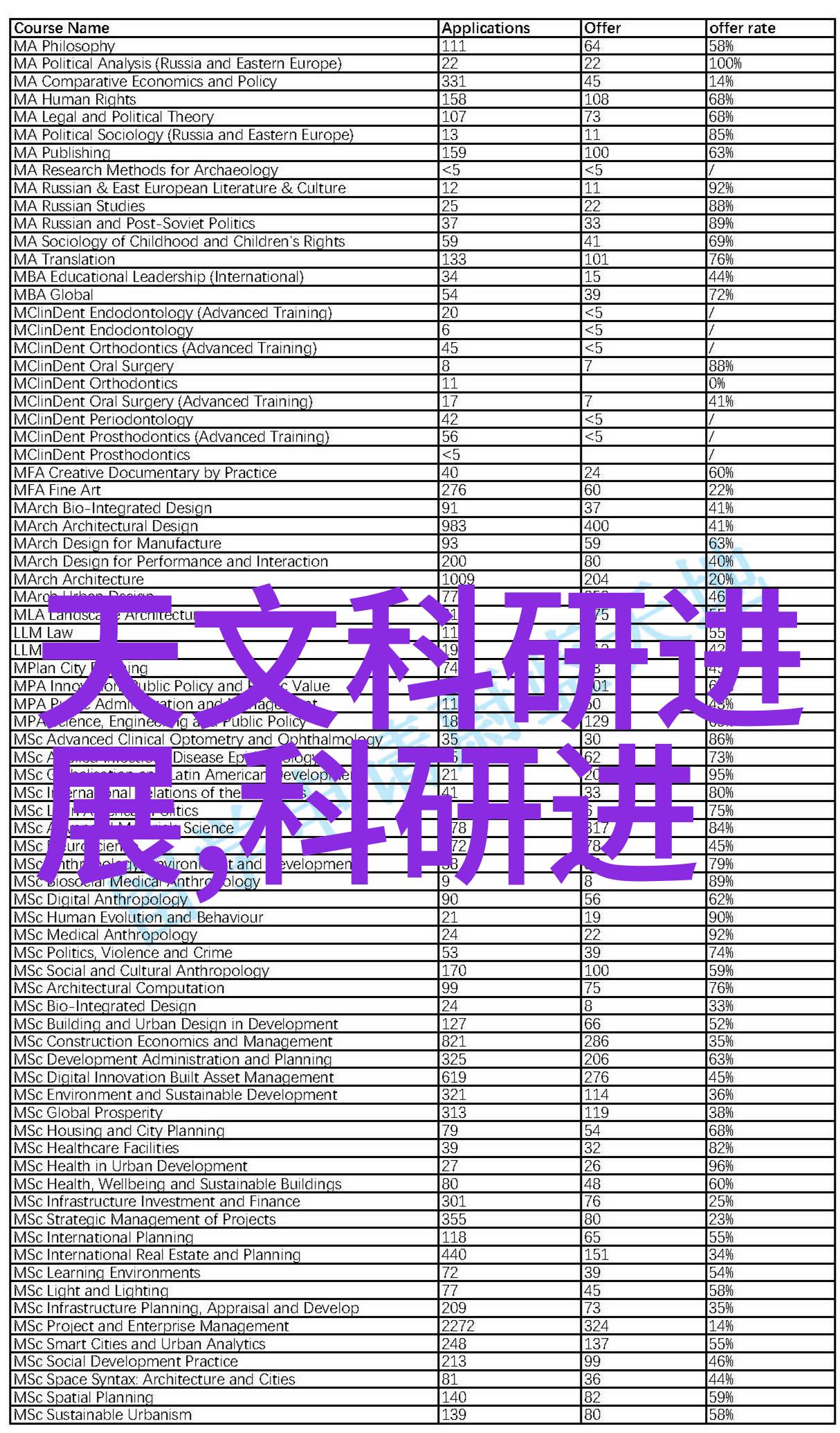 生化池填料选择与运用技巧全解析