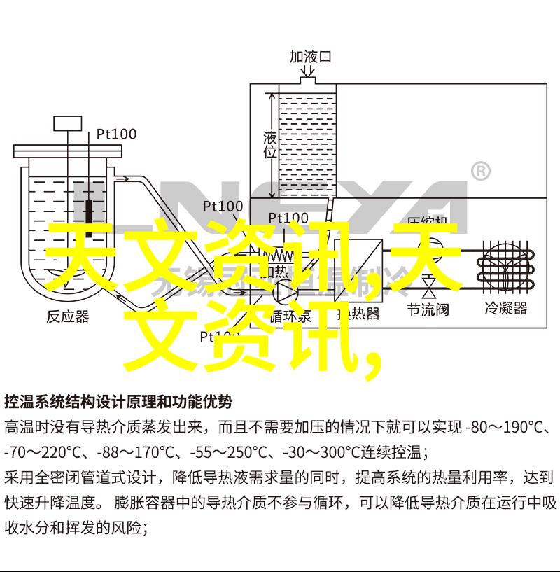 文华财经精选深度分析中国金融市场的最新动态