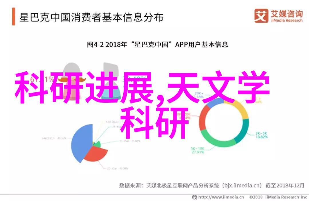 化工废气处理系统高效废气净化设备