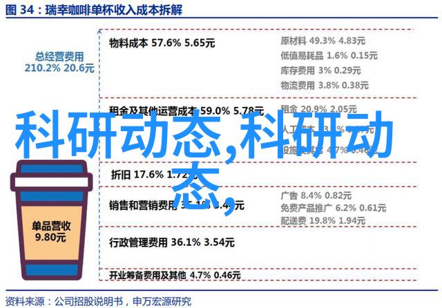 梦境居所心灵的港湾