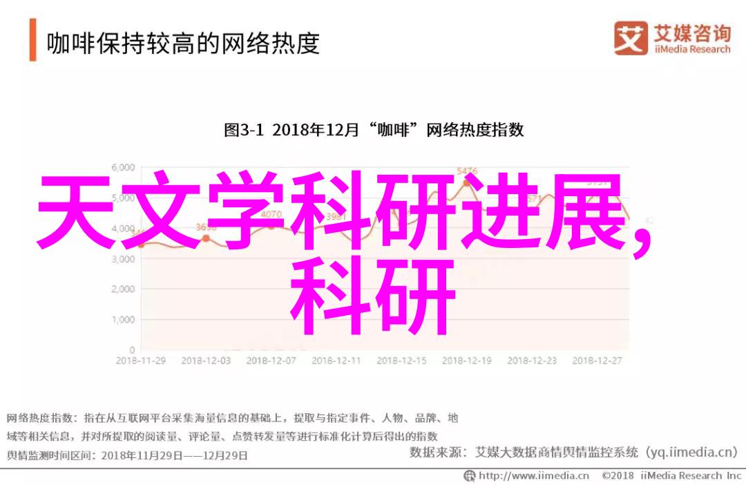霍格沃茨报名表咱们的魔法梦想启航