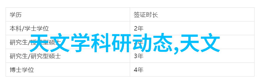 蒸汽干燥机器高效能的工业闪蒸干燥设备