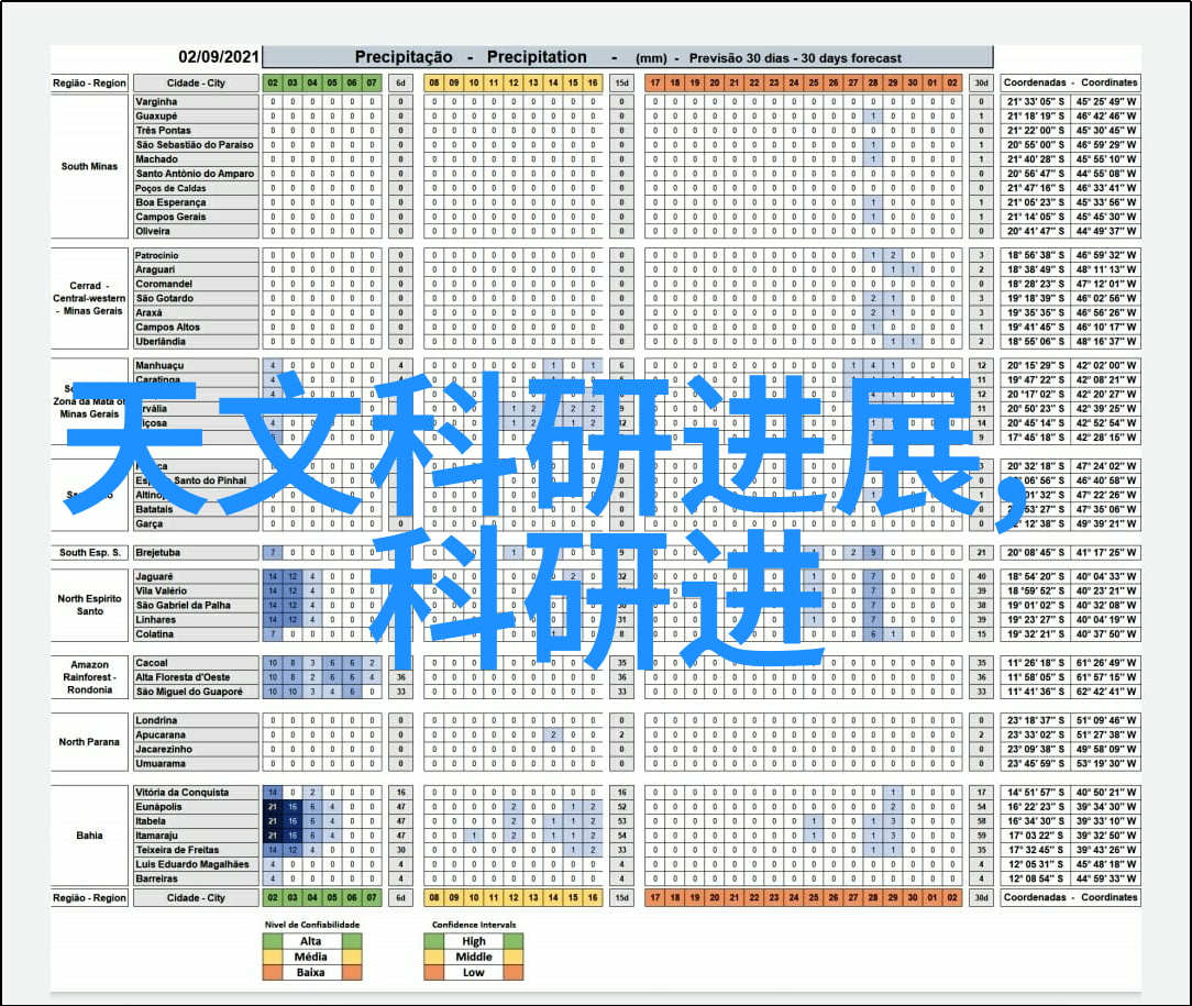 化工制冷设备冰点智慧
