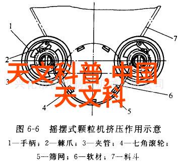未来发展趋势下北京的加密产品安全评价体系会怎样变化